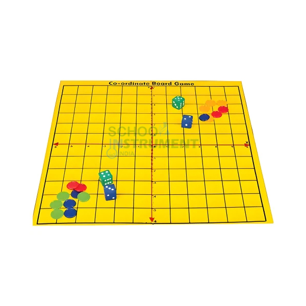 Co-ordinate Board Game